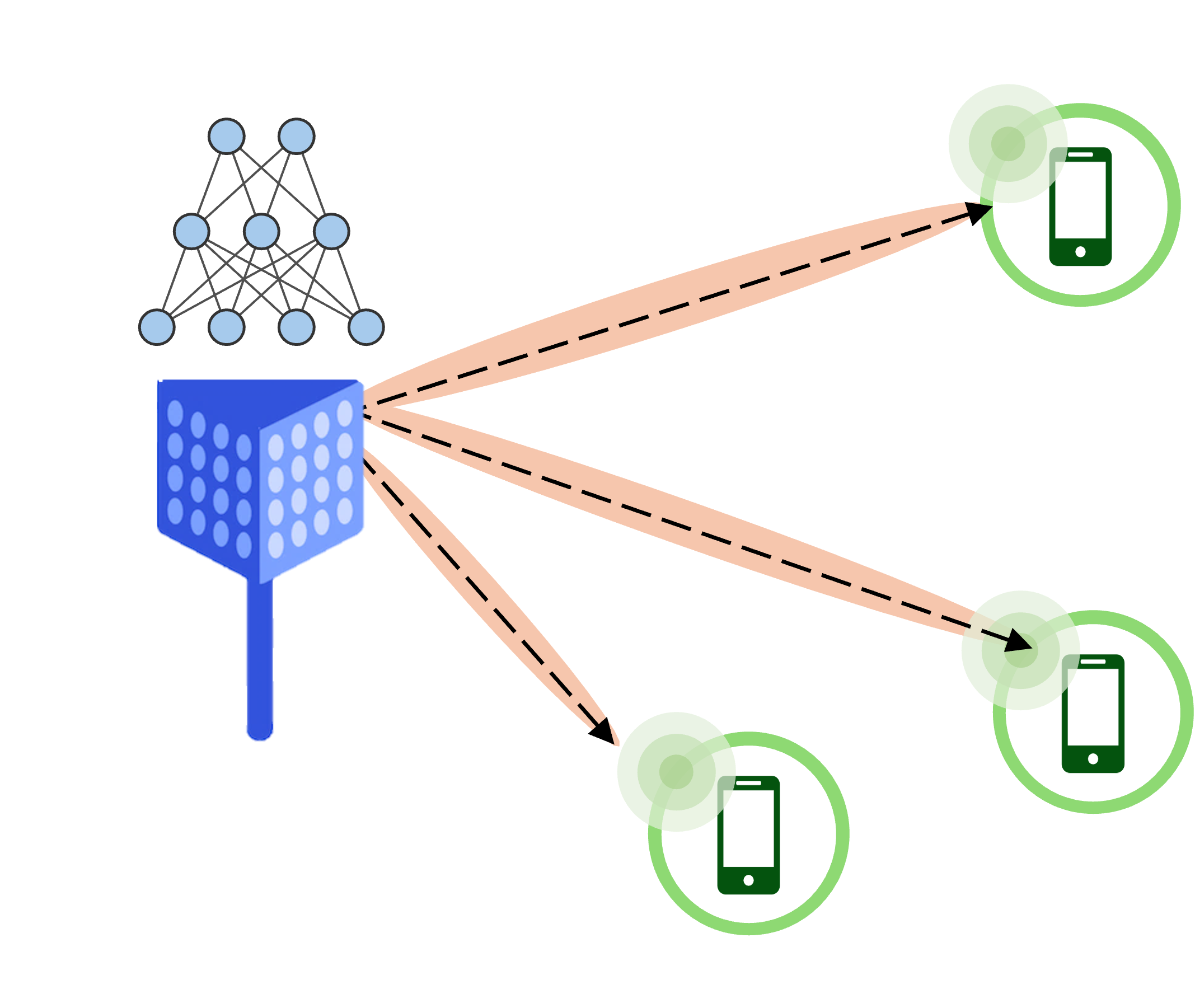 Image for NSDI 2023 paper